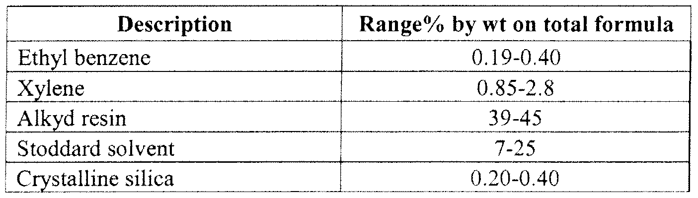 Figure imgf000031_0002