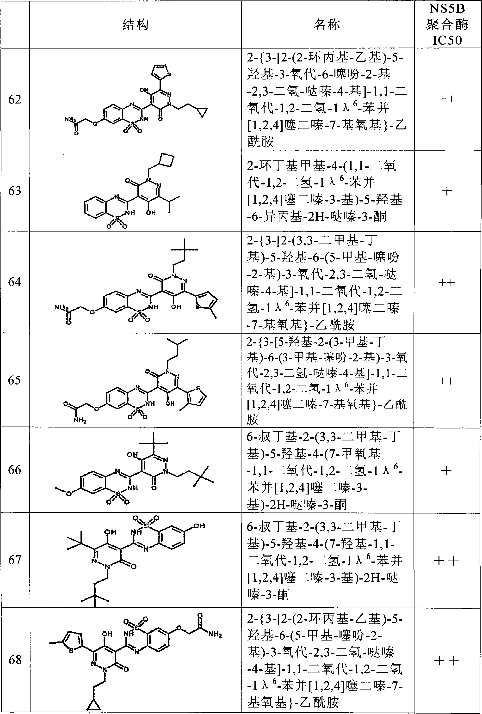 Figure A20058004309300841