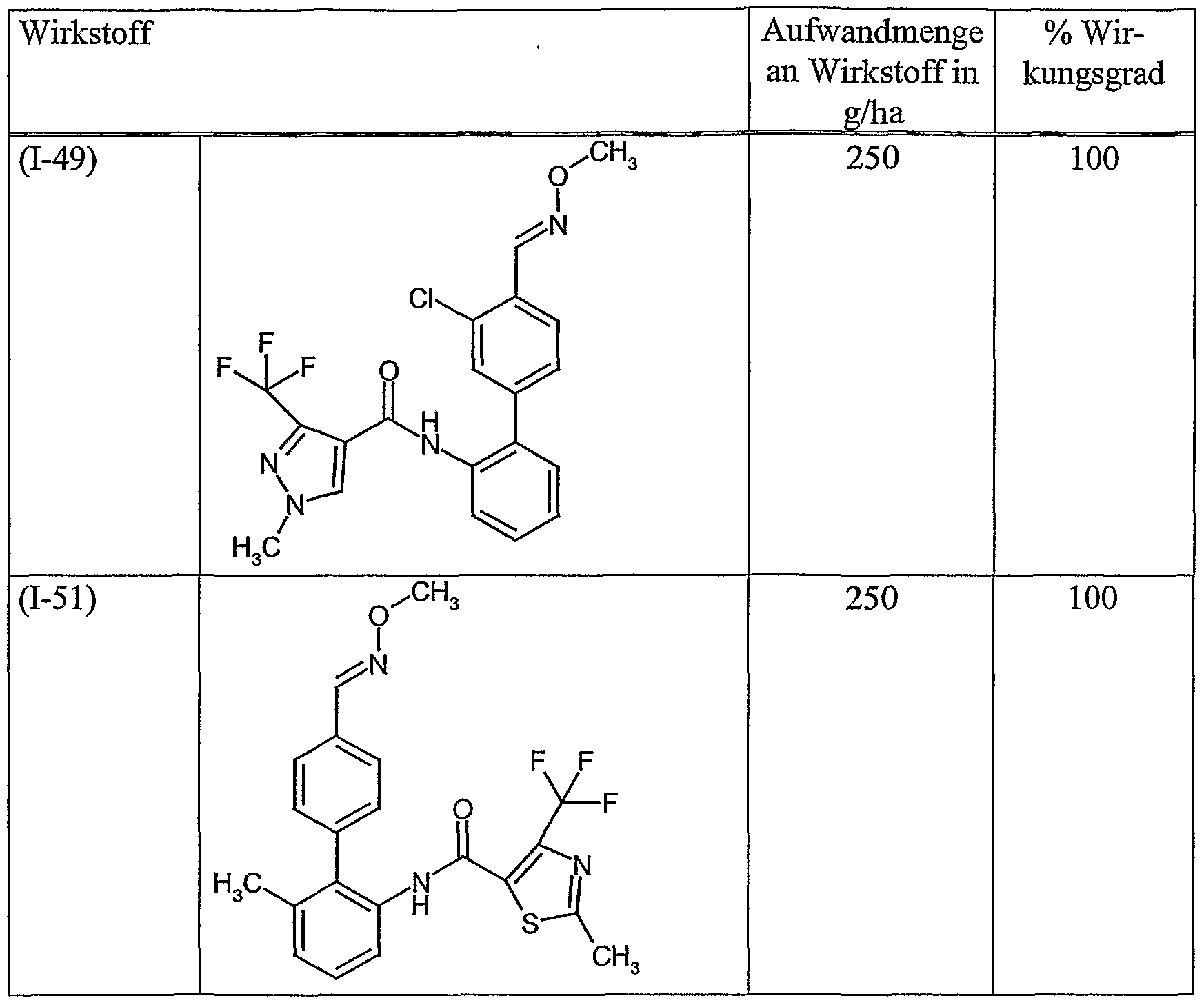 Figure imgf000111_0001
