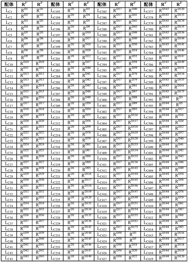 Figure BDA0002435788820000421