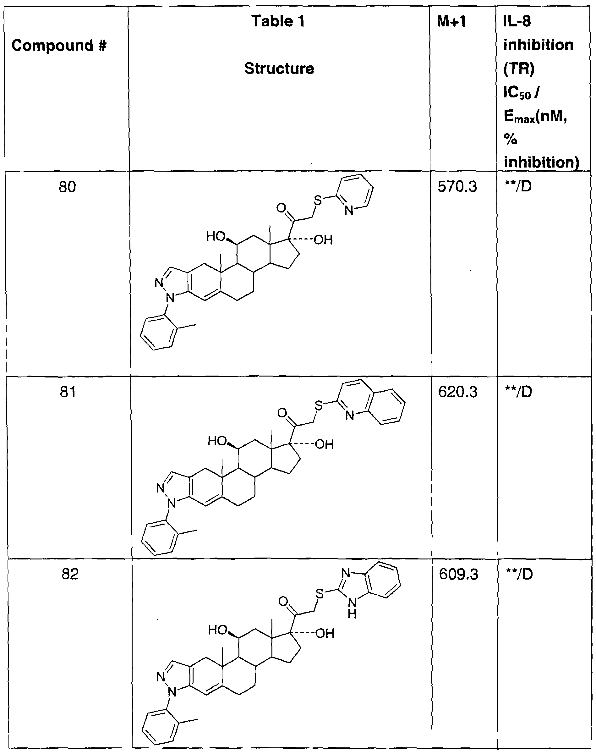 Figure imgf000139_0001