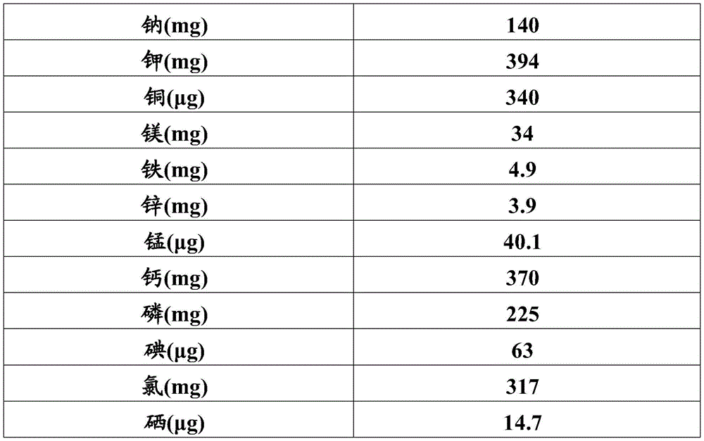 Figure BDA0002387976320000131