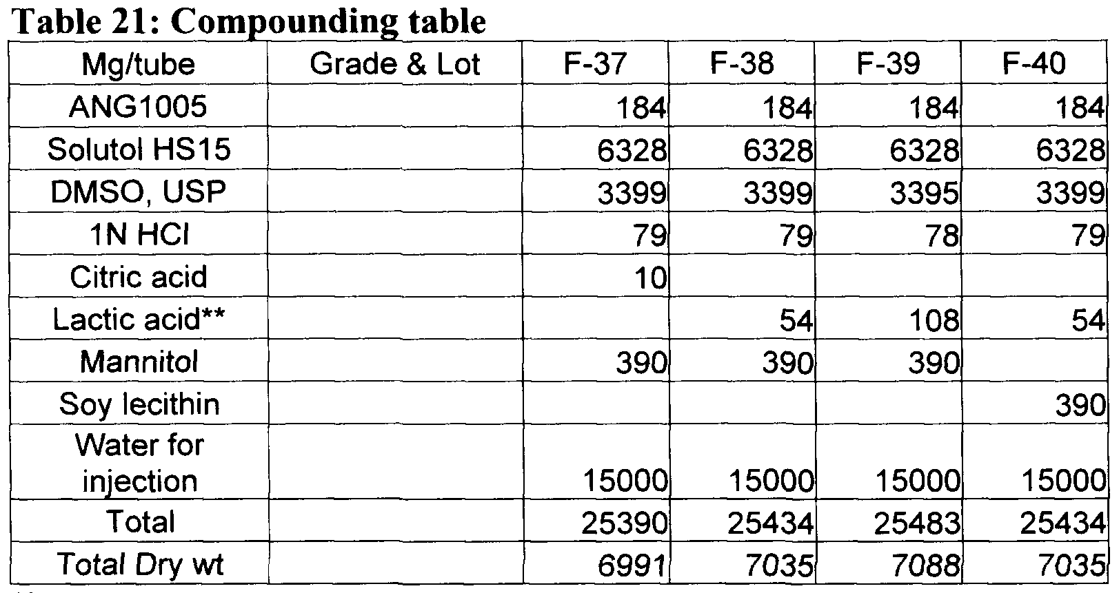 Figure imgf000072_0001