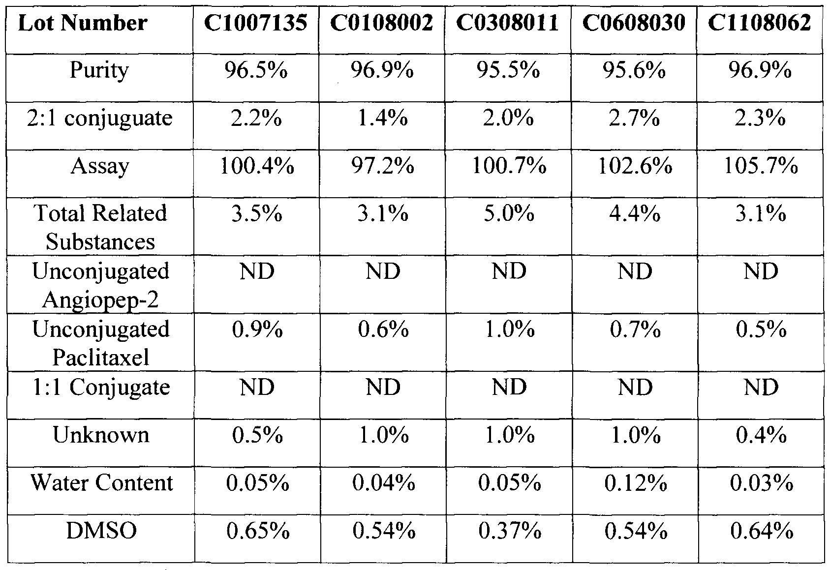 Figure imgf000069_0002