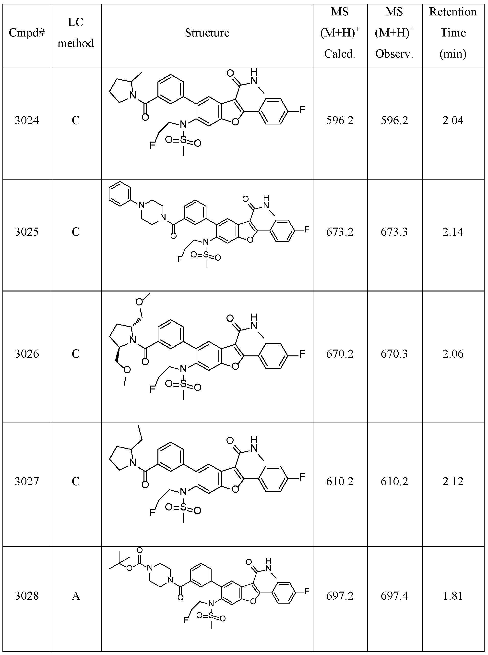 Figure imgf000040_0001