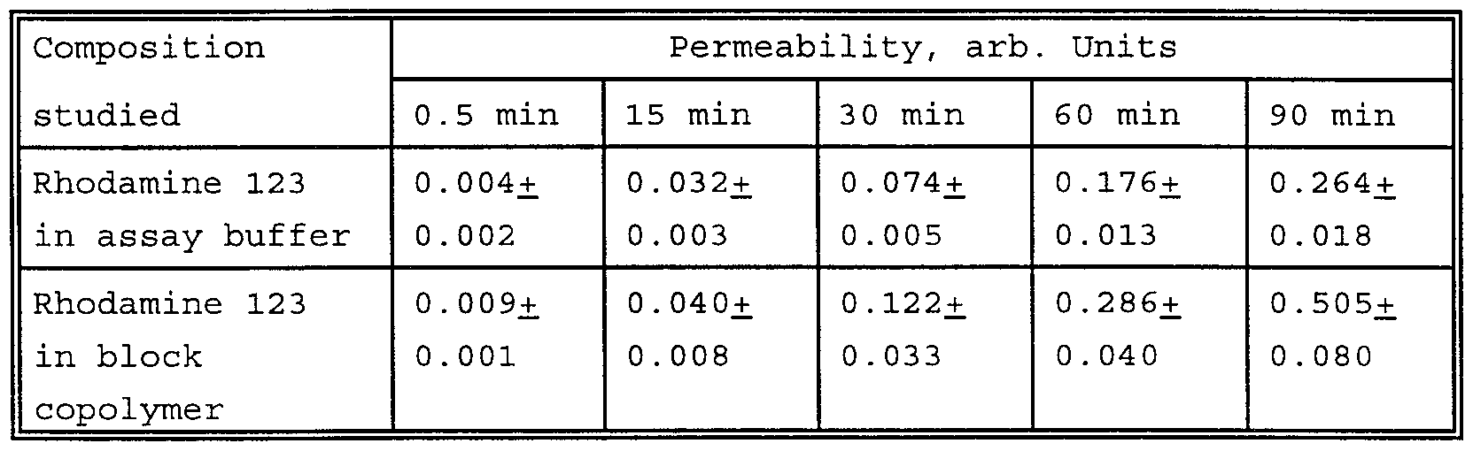 Figure imgf000040_0001