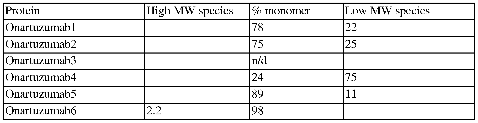 Figure imgf000088_0001