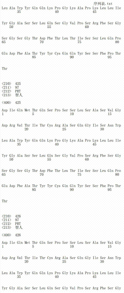 Figure IDA00002844215301461