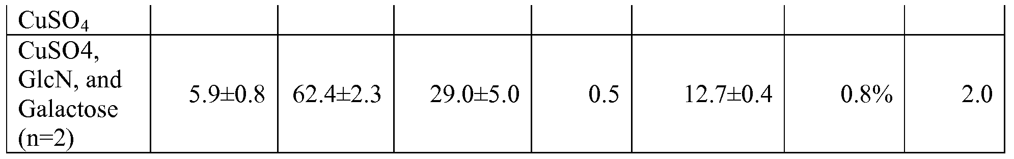 Figure imgf000065_0001