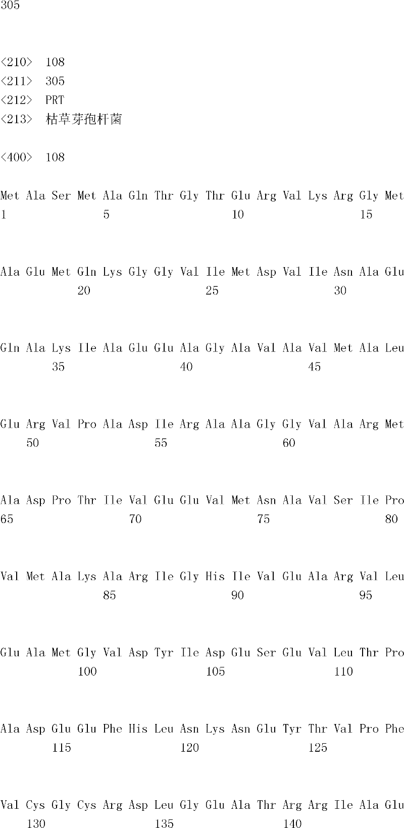 Figure IDA0000055818020002251