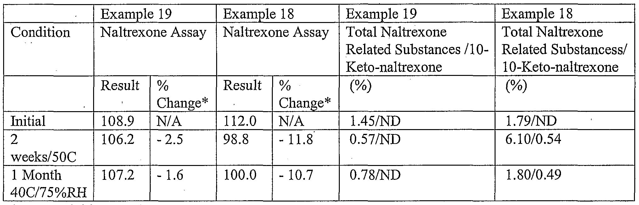 Figure imgf000042_0001