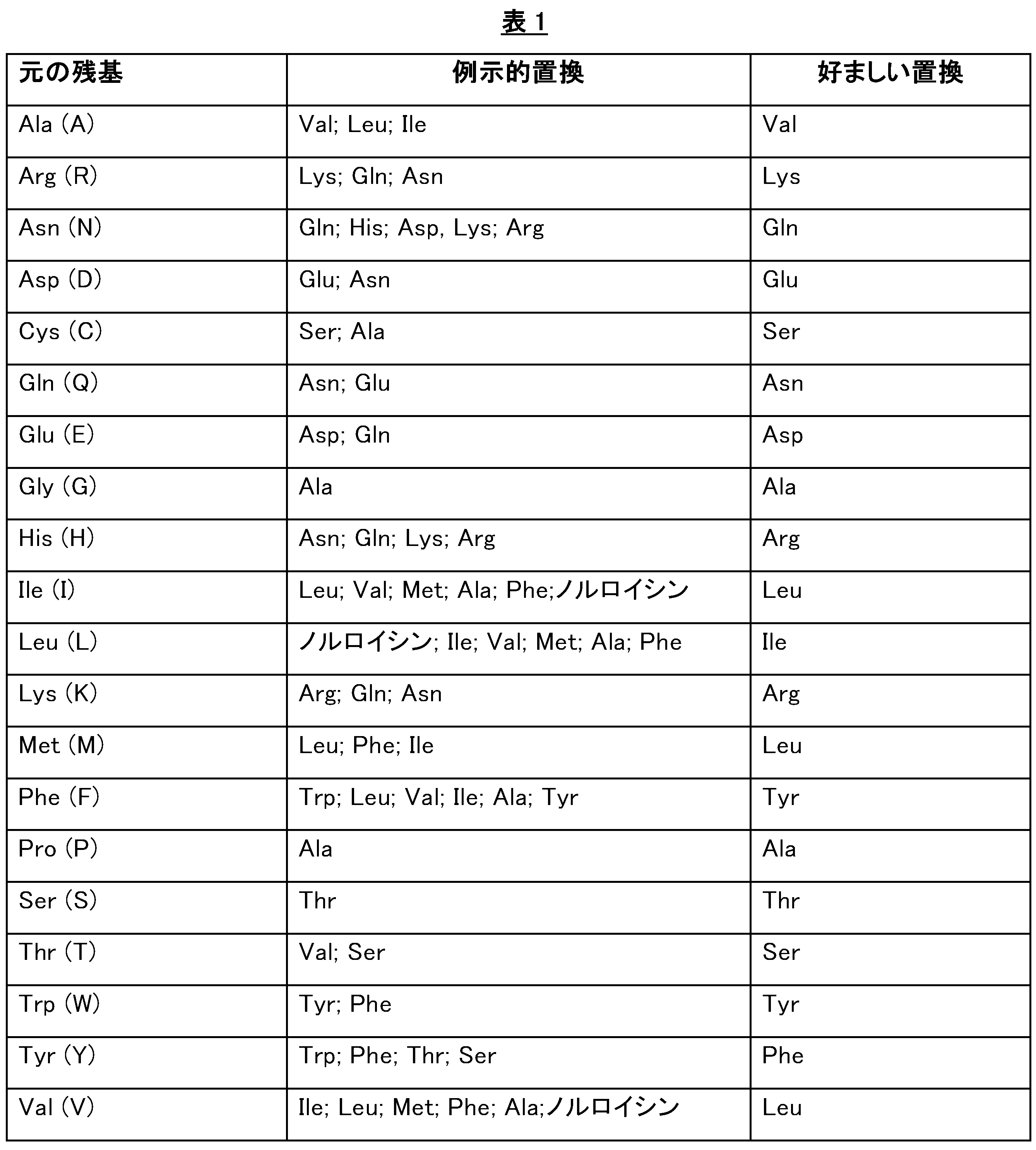 Figure 2022540610000009