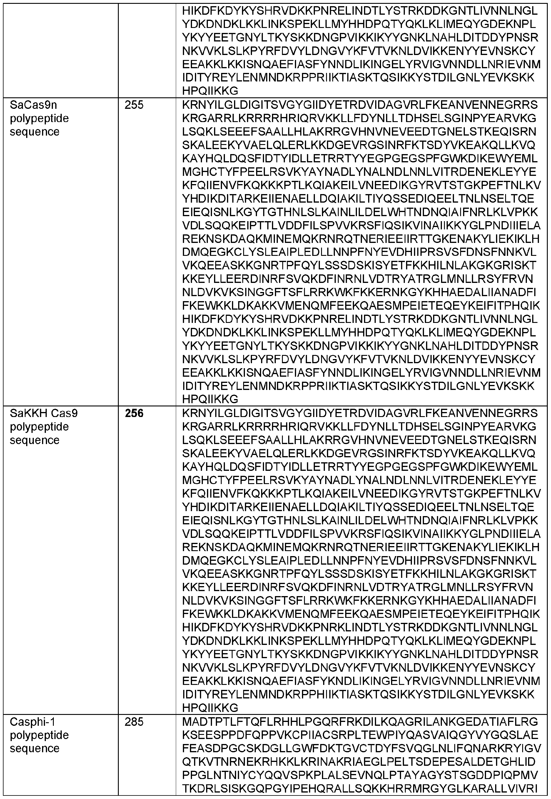 Figure imgf000249_0001