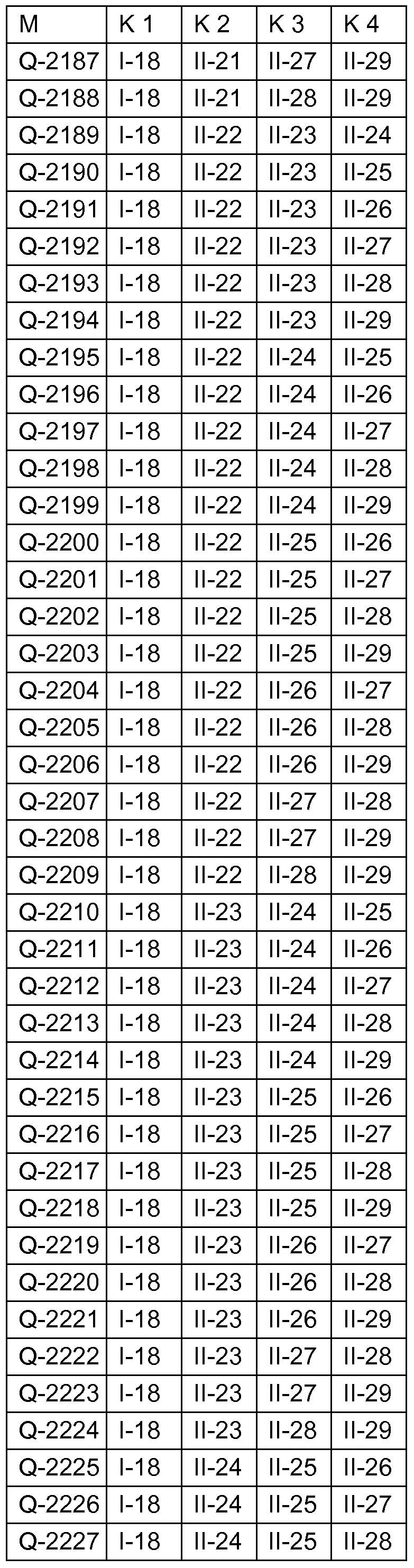Figure imgf000165_0002