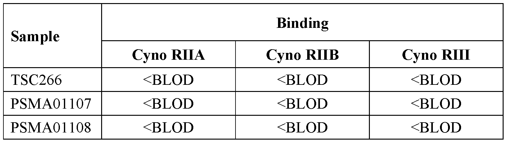 Figure imgf000097_0003