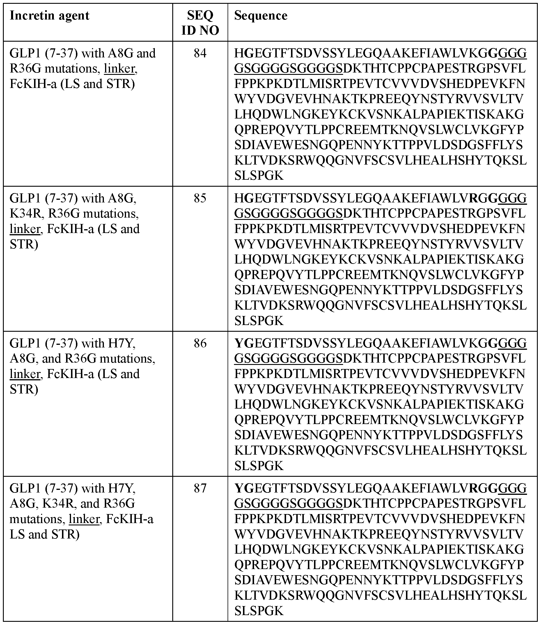 Figure imgf000090_0001