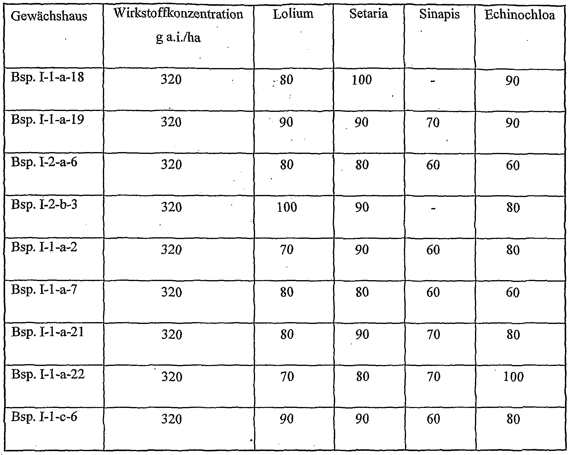 Figure imgf000176_0001