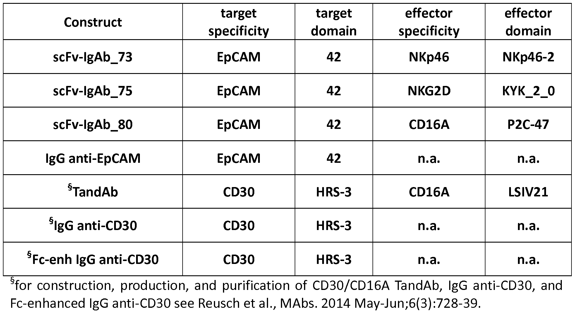 Figure imgf000044_0001