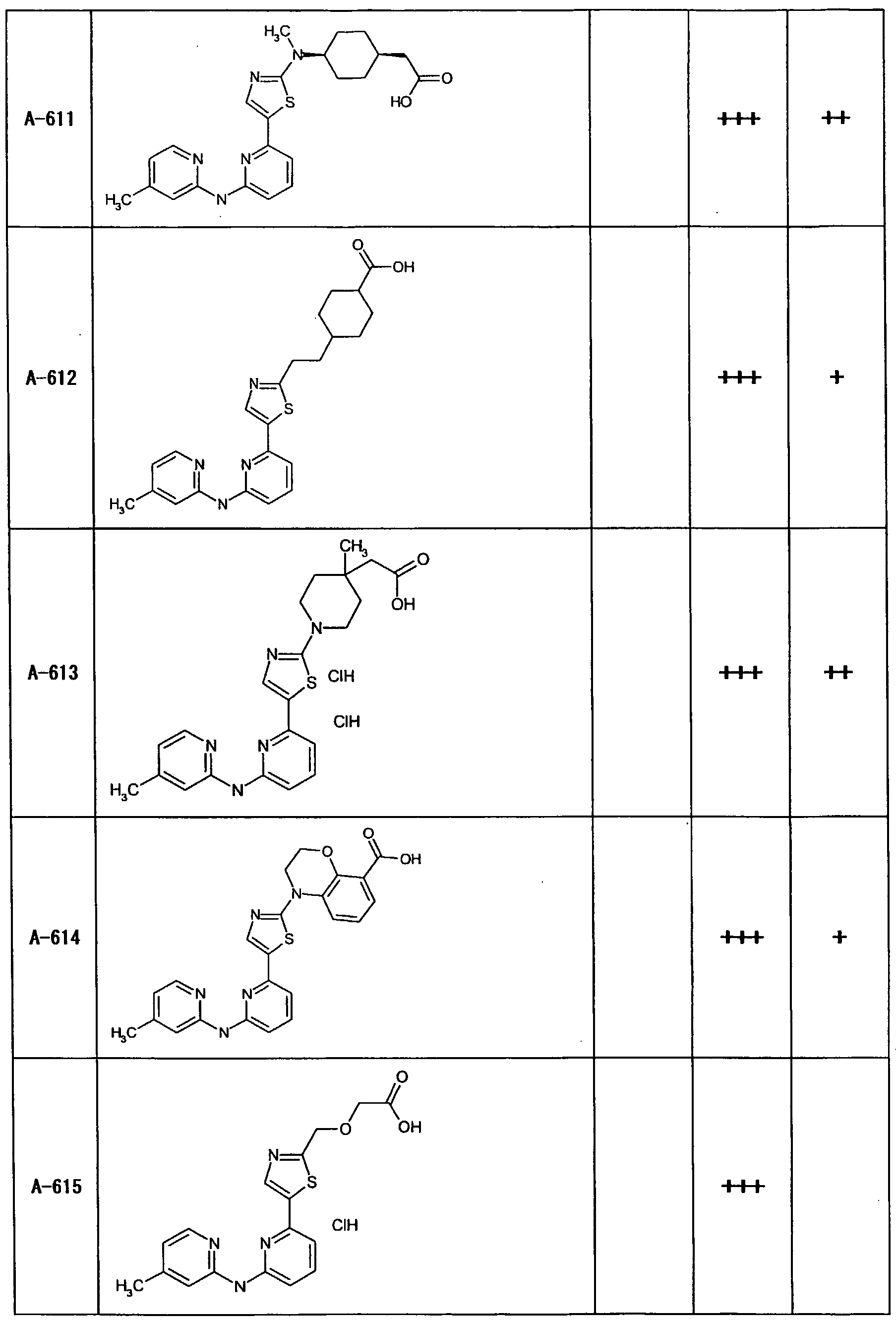 Figure imgf000319_0001