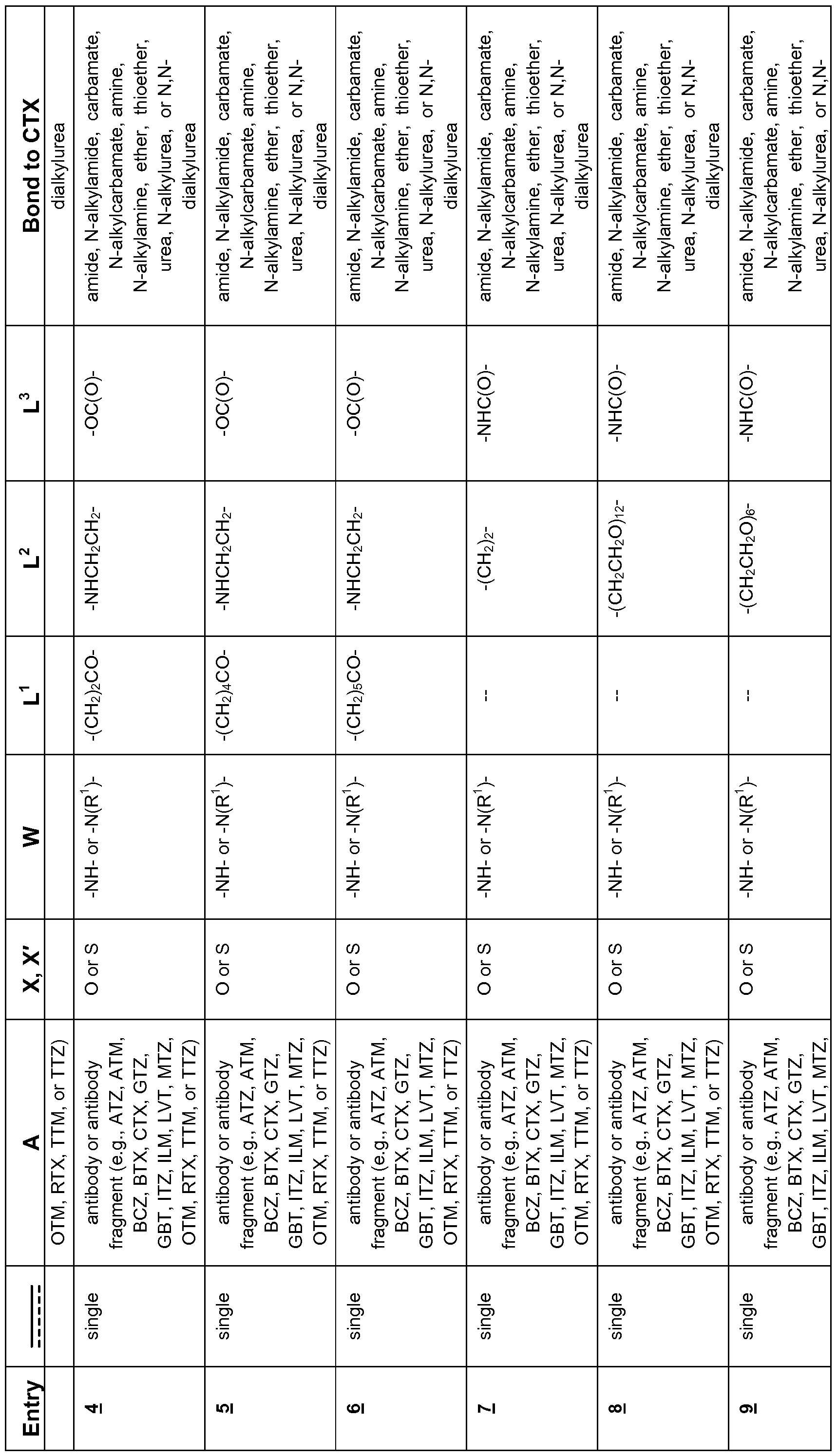 Figure imgf000132_0001