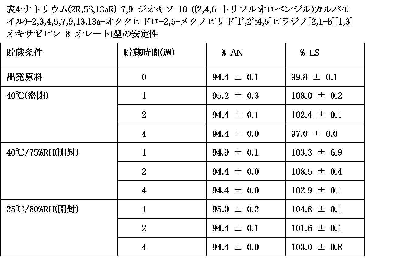 Figure 2022095640000010