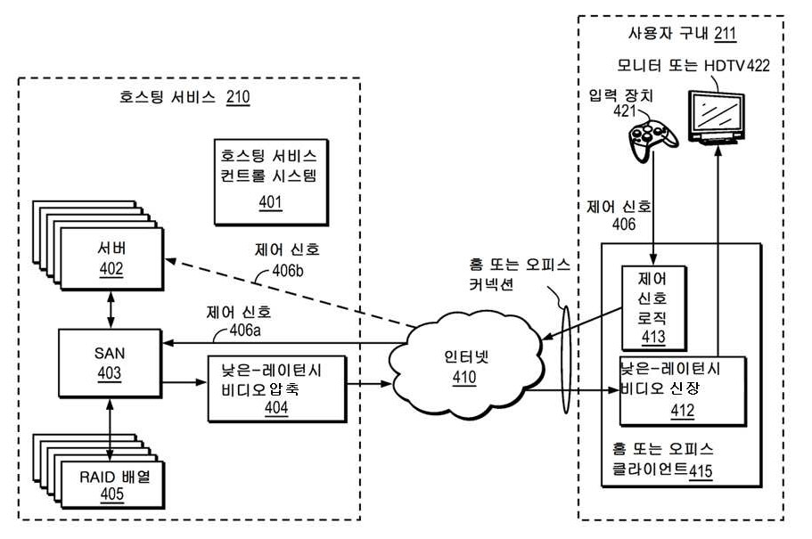 Figure P1020107014441