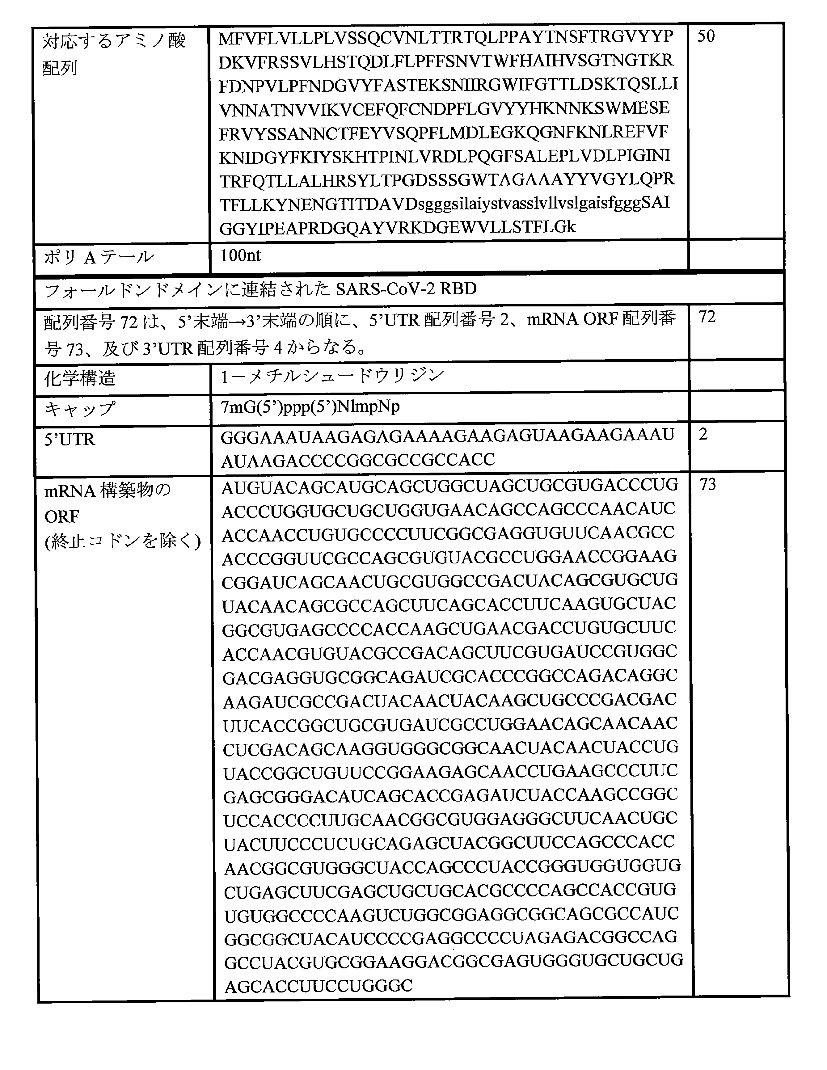 Figure 2023513544000104