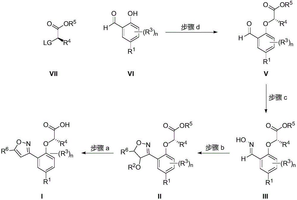 Figure BDA0003409909050000081