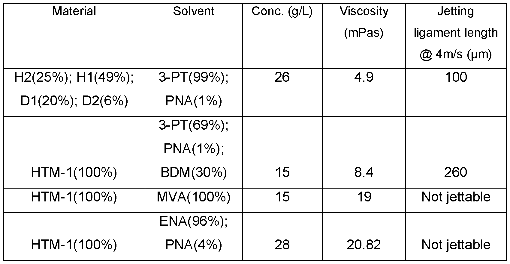Figure imgf000088_0002