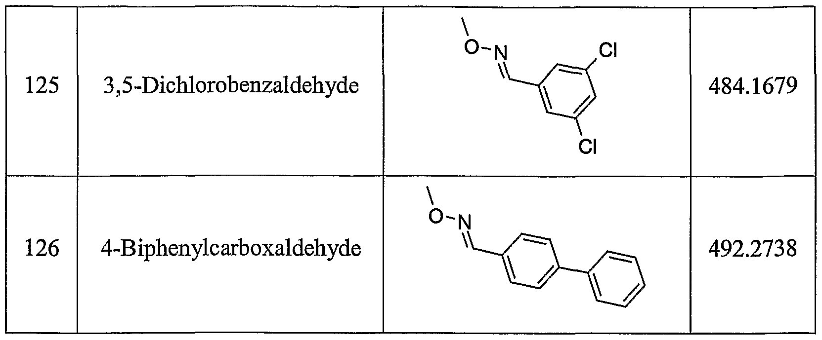Figure imgf000153_0001