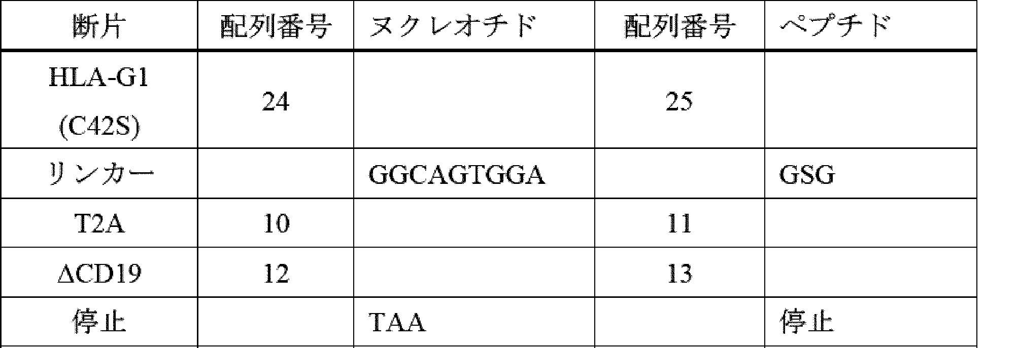 Figure 2025505546000011
