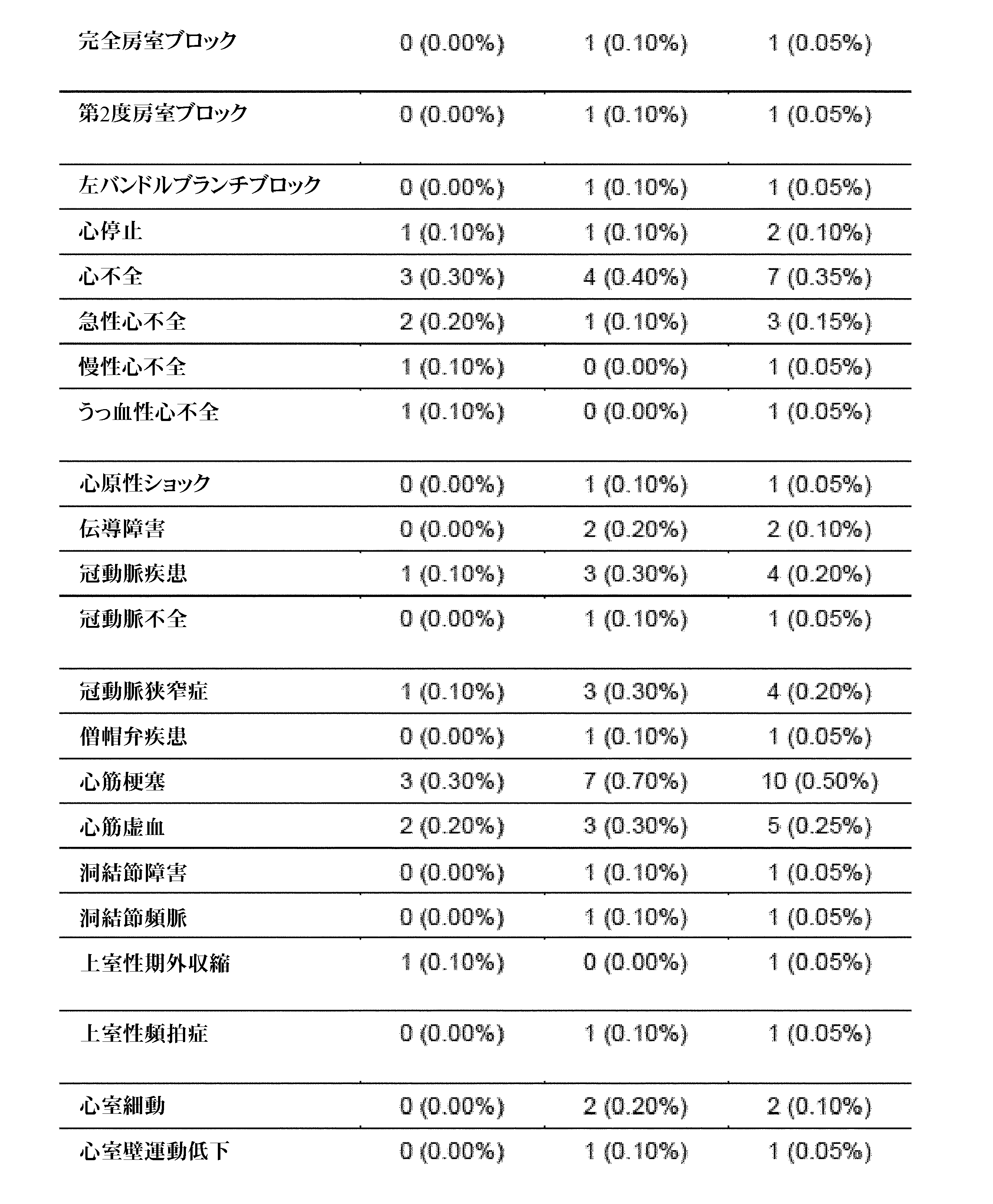 Figure 2022548214000026