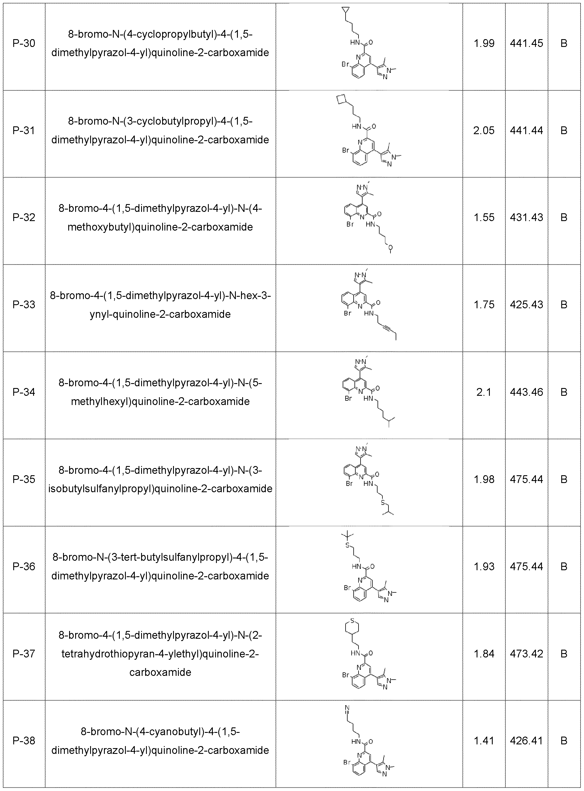 Figure imgf000078_0001