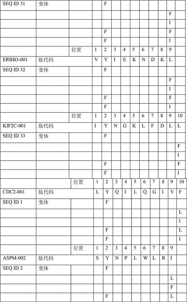 Figure GDA00002496206700641