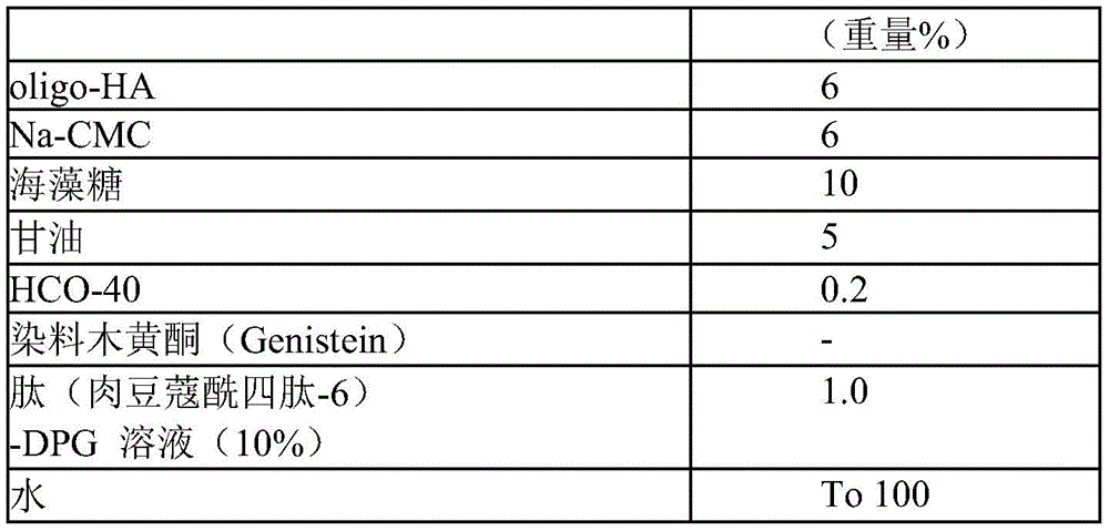 Figure GDA0001421945480000141