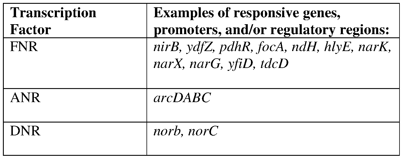 Figure imgf000034_0001