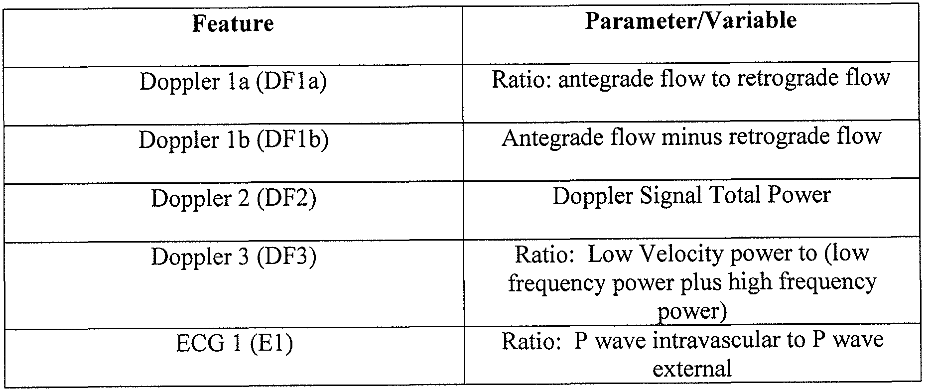 Figure imgf000047_0001