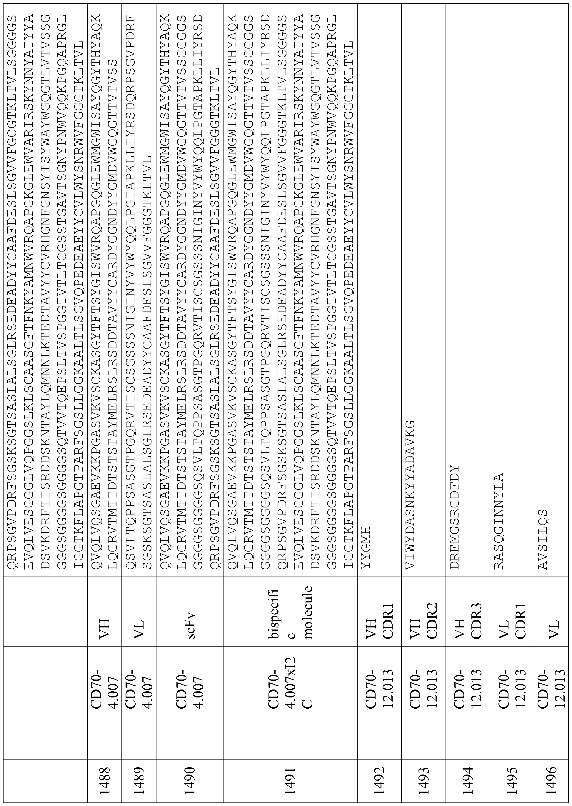 Figure imgf000285_0001