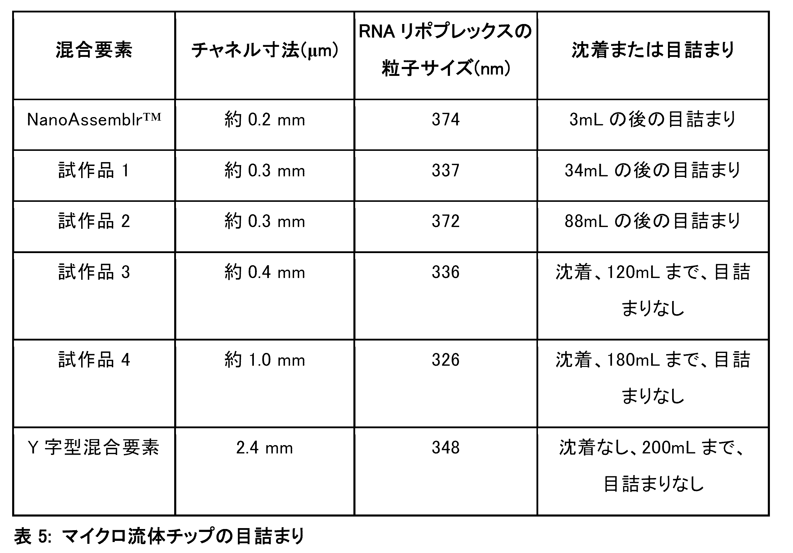 Figure 2025003984000011