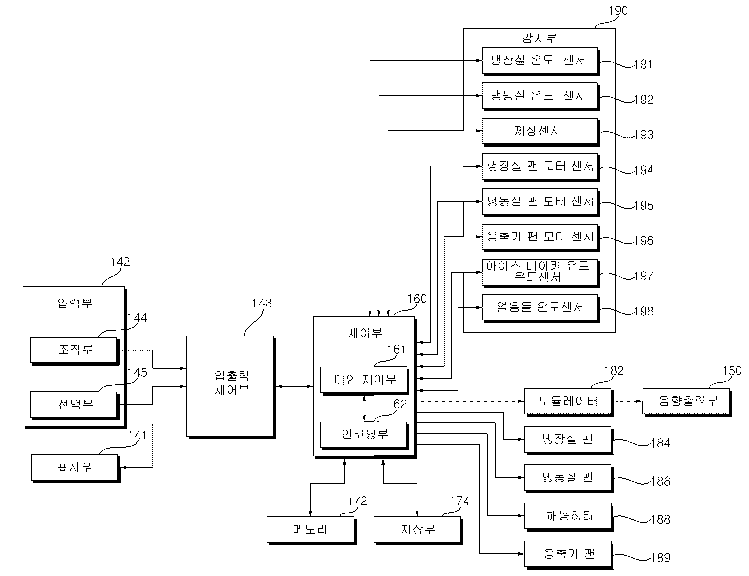 Figure R1020100003898