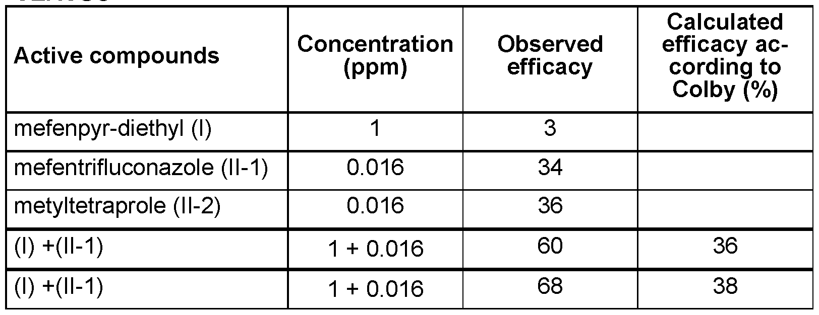 Figure imgf000034_0001