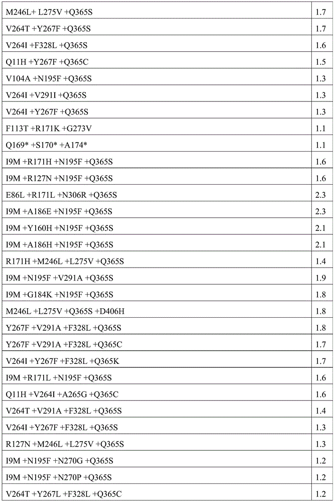 Figure BDA0003204290000004821