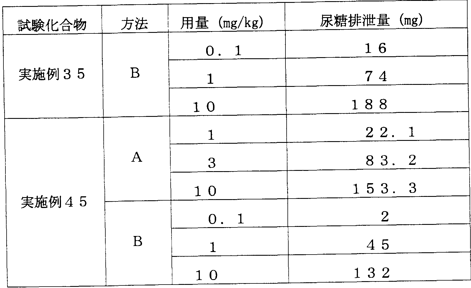 Figure imgf000053_0001
