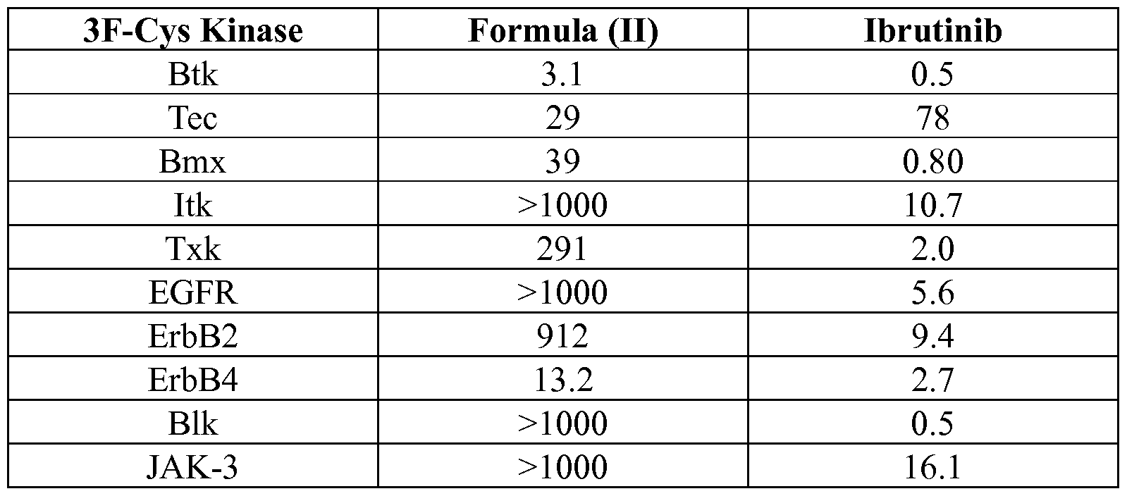 Figure imgf000084_0001