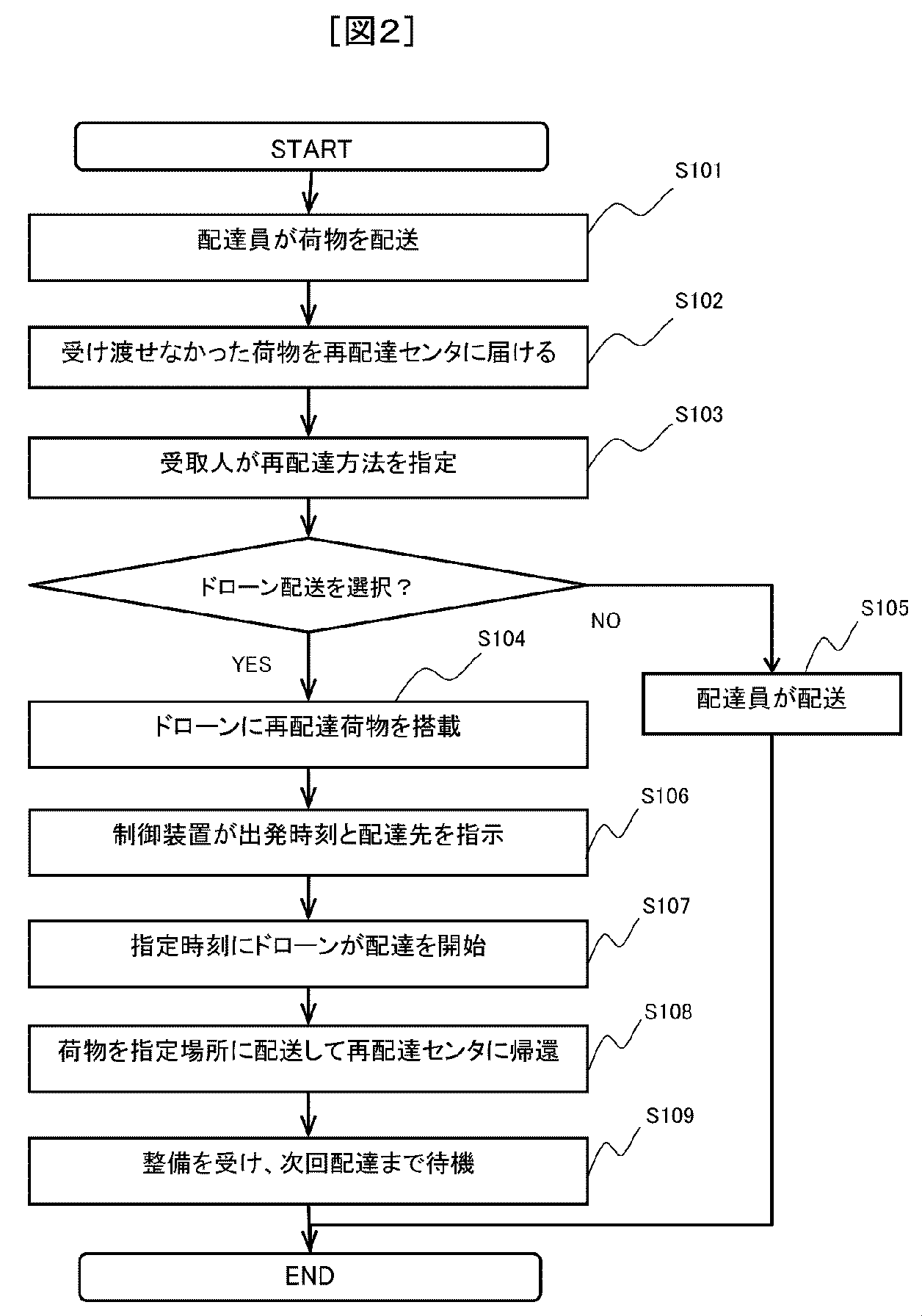 Figure 2025008146000001