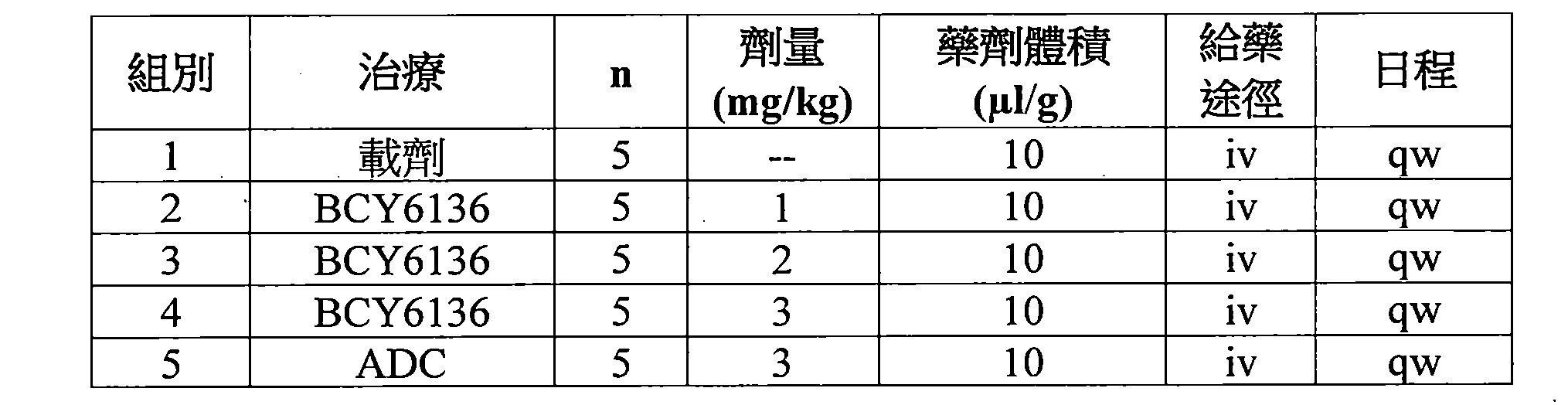Figure 107144453-A0202-12-0097-168