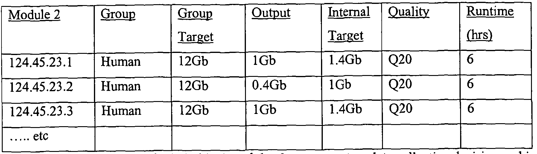 Figure imgf000040_0001