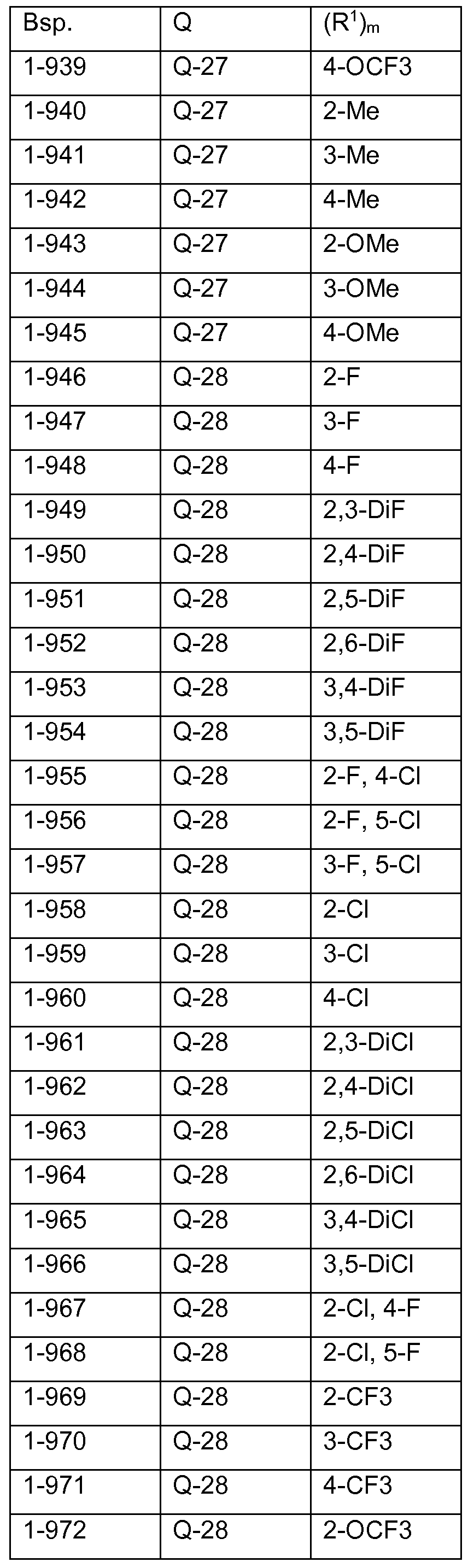 Figure imgf000086_0001