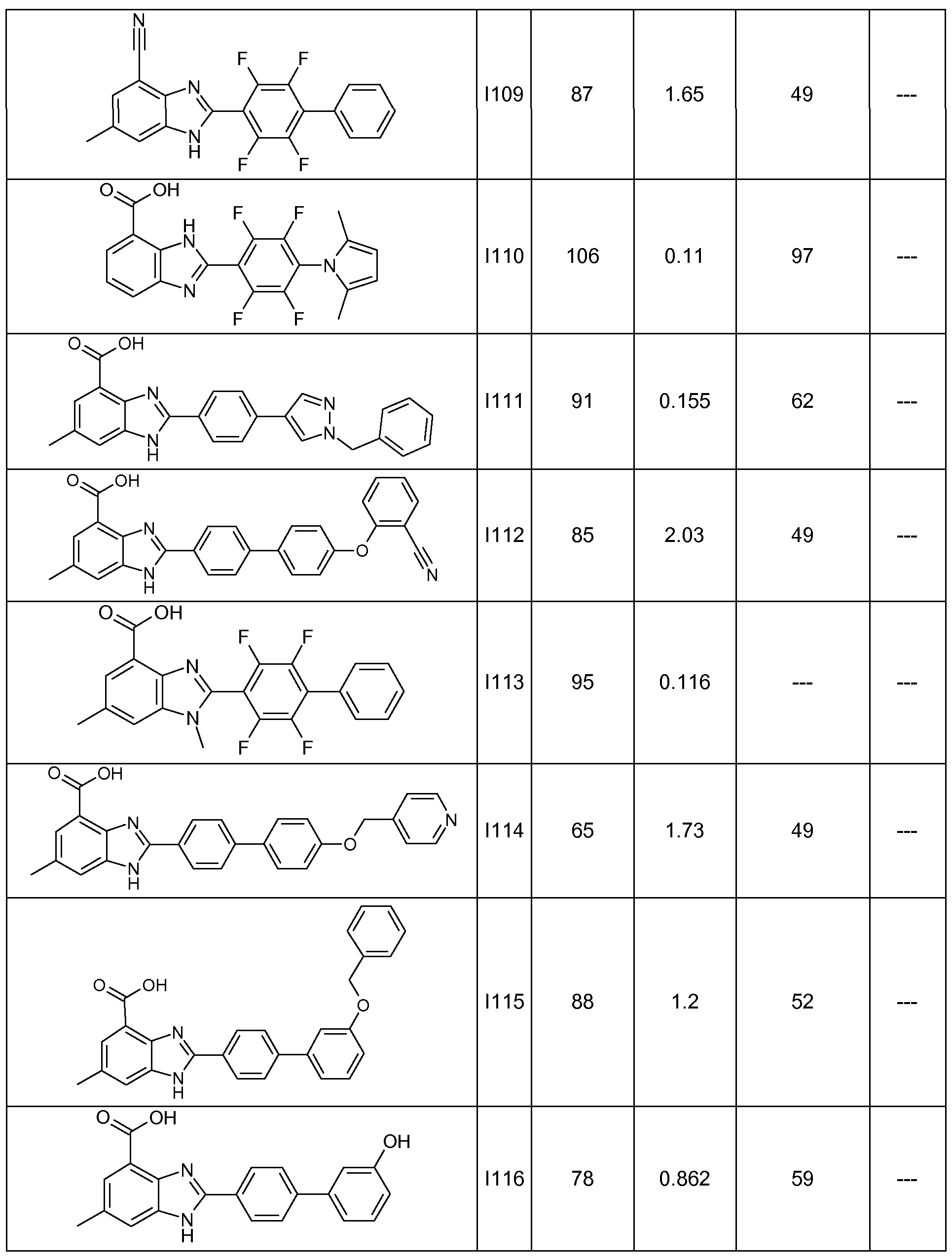 Figure imgf000166_0001