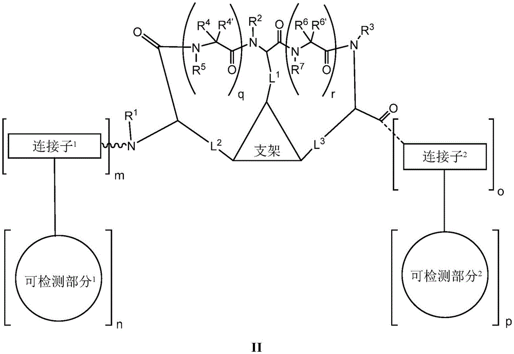 Figure BDA0002385583010000701